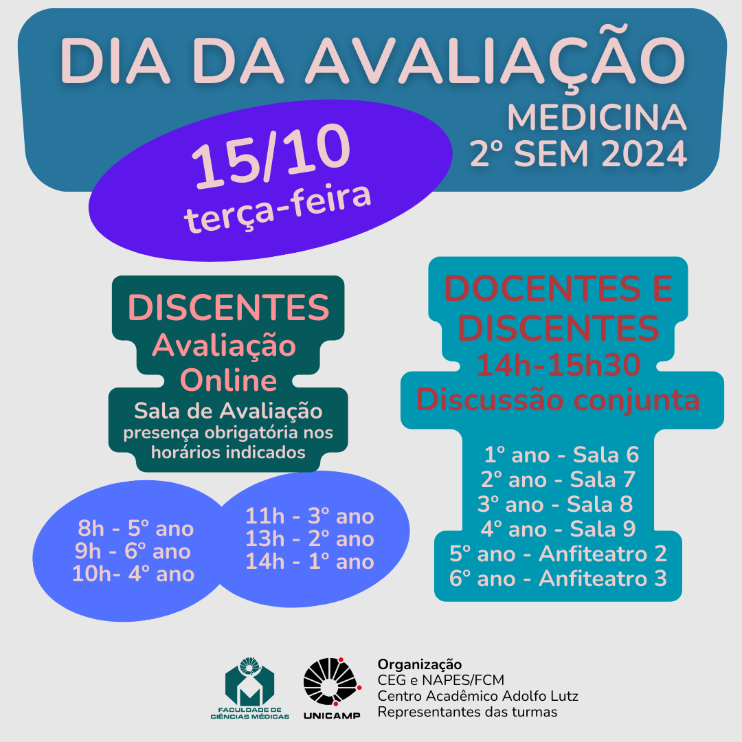 avaliação discente