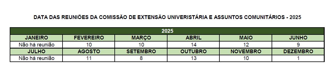 Calendário de Reuniões de 2025