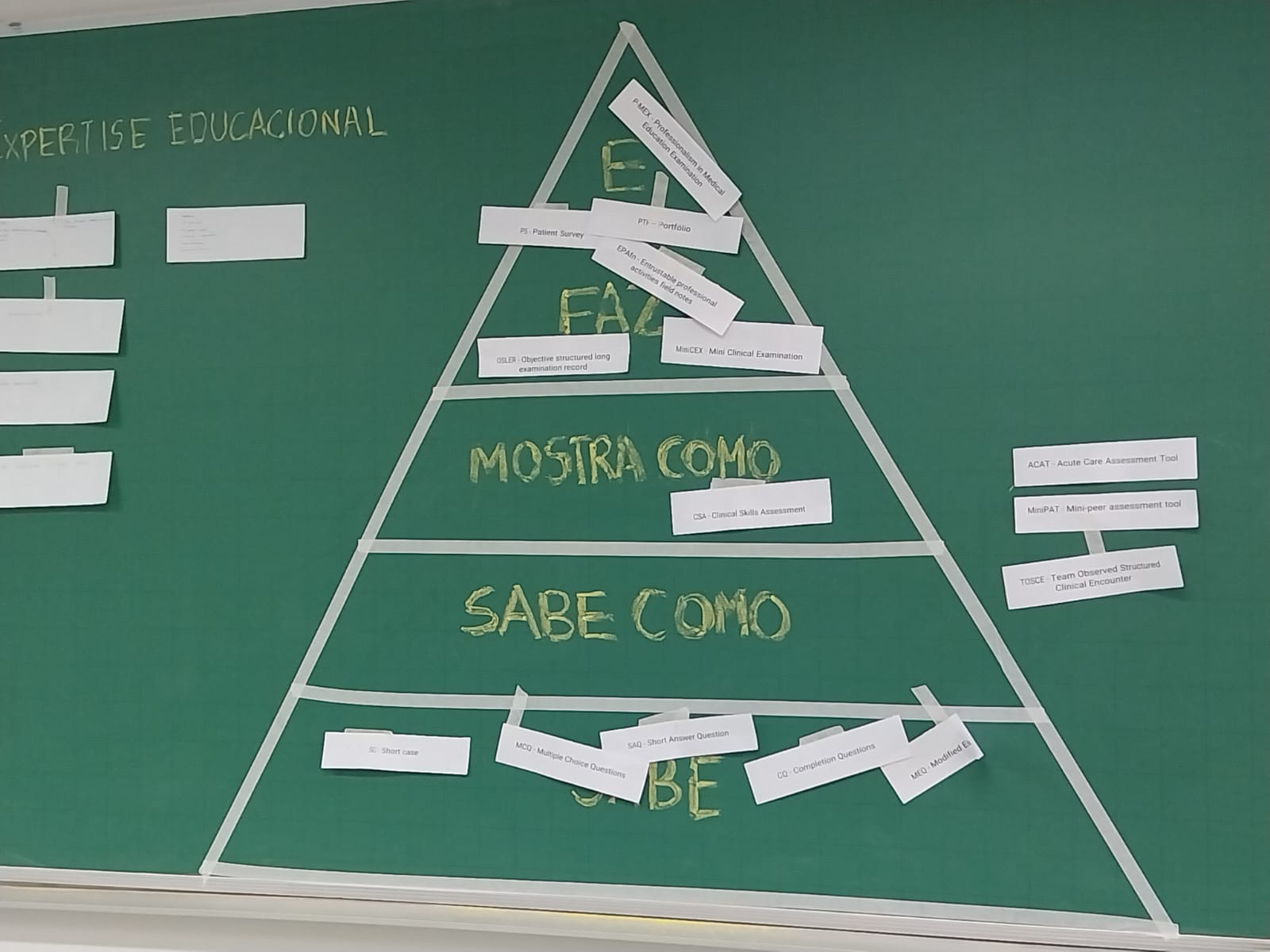 pirâmide