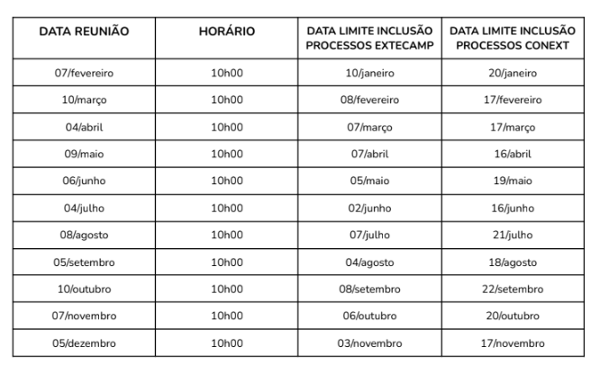 Calendário Conext 2025