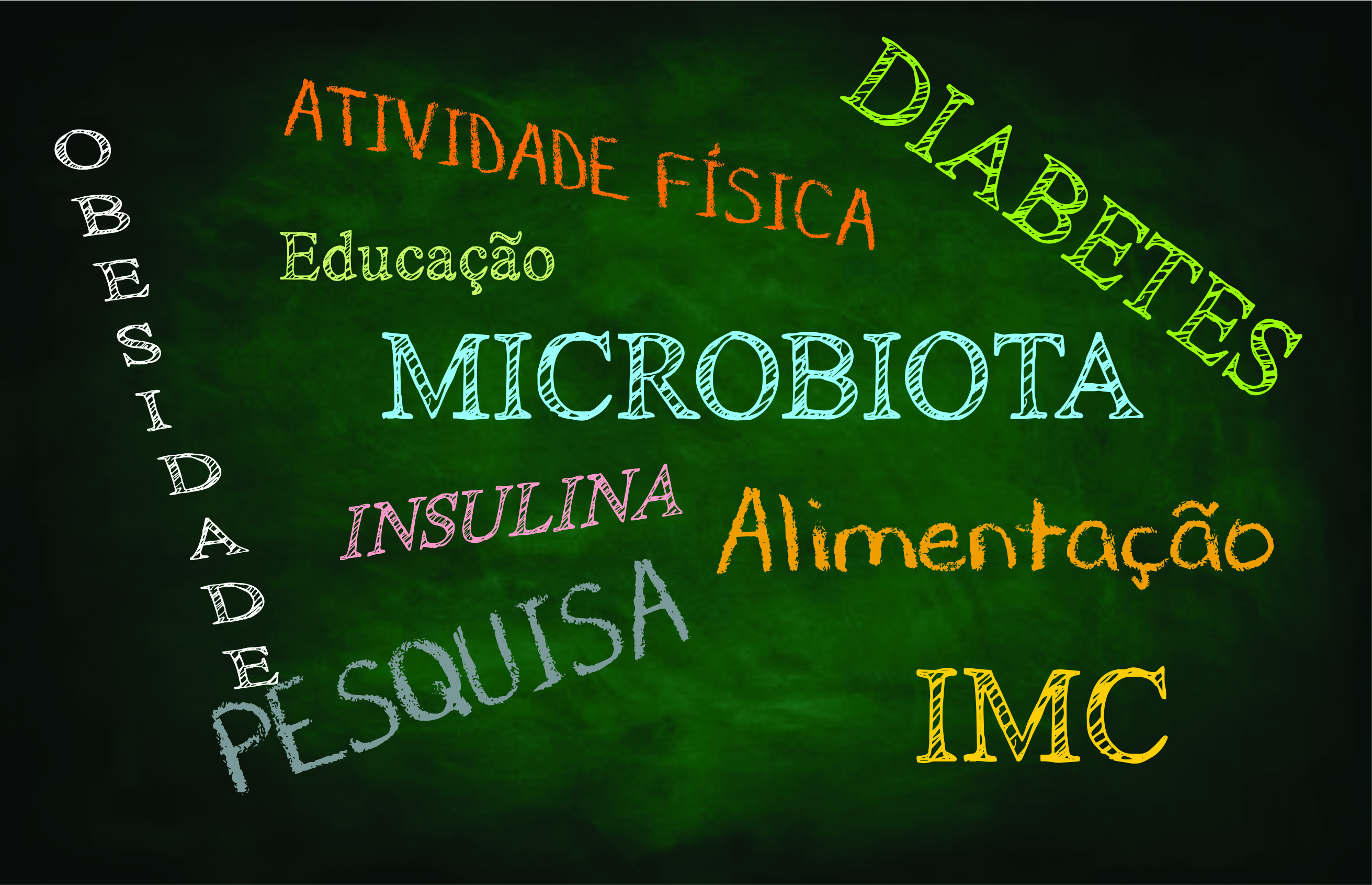 Microbiota